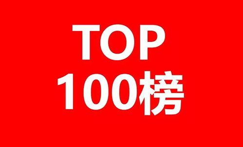2017年全國商標申請量前100名申請人排名解讀