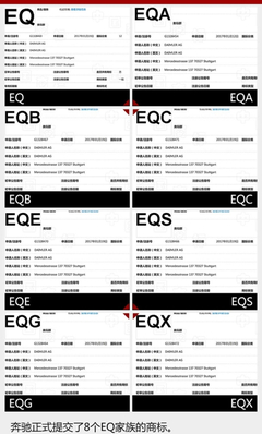 奔馳全新工廠落戶北京，純電動轎車與SUV產(chǎn)品線擴展，商標申請揭示未來布局